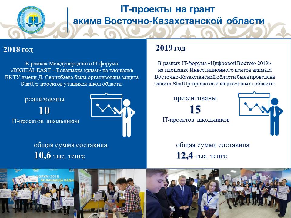 Центр по реализации проектов пермь