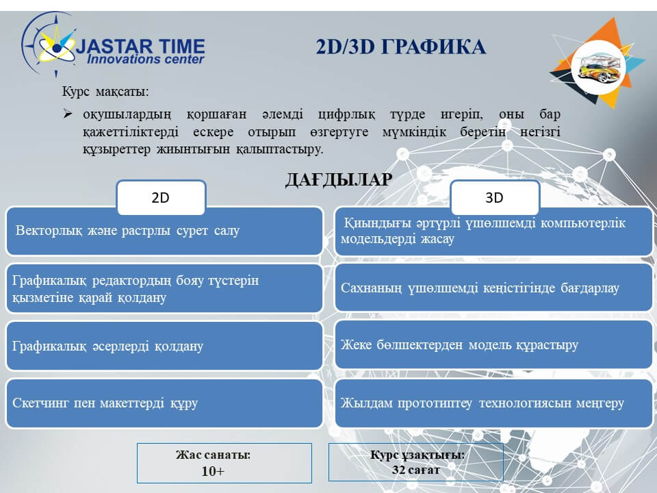 Инновациялық орталық | Шығыс Қазақстан облысы білім басқармасының «Örken» Шығыс Қазақстан өңірлік білім беруді ақпараттандыру және дамыту ғылыми-әдістемелік орталығы» КММ 