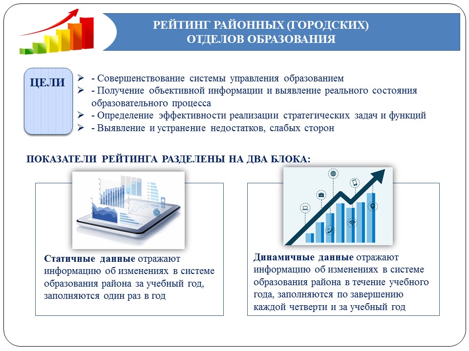 Управление образования расчетный отдел телефон