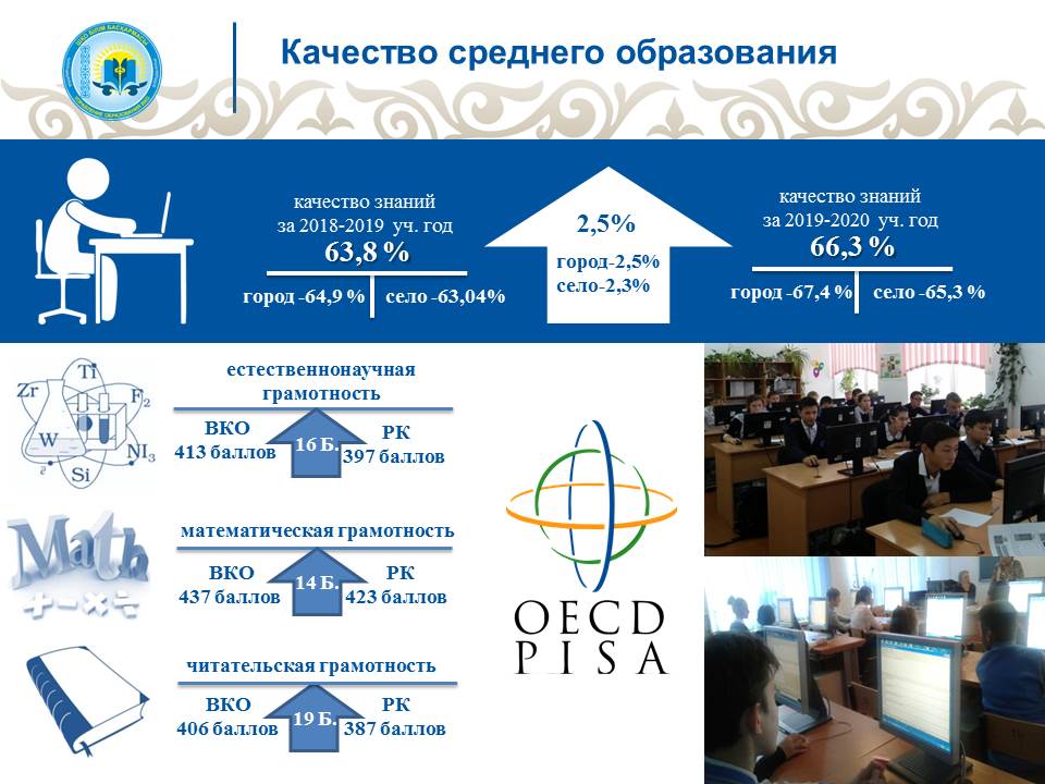 Международные исследования | КГУ «Восточно-Казахстанский региональный научно-методический центр информатизации и развития образования «Örken»  управления образования Восточно-Казахстанской области