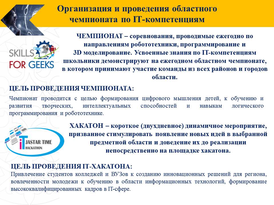 Организация и проведения областного чемпионата по ІТ-компетенциям | КГУ «Восточно-Казахстанский региональный научно-методический центр информатизации и развития образования «Örken»  управления образования Восточно-Казахстанской области